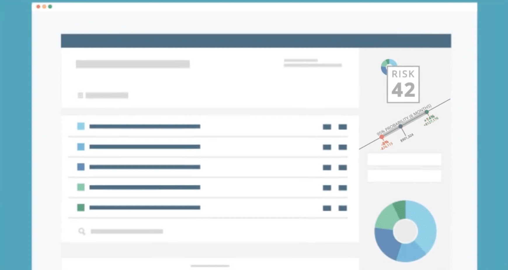 walker__tools__riskalyze__ss - Walker Capital Walker Capital Riskalyze Risk Analysis